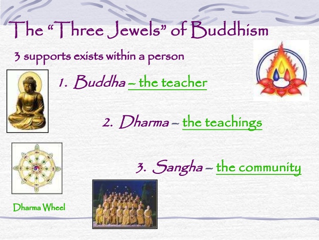 Three Jewels of Buddhism